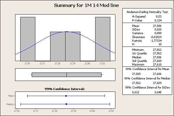 1M_14_Normal_line.jpg