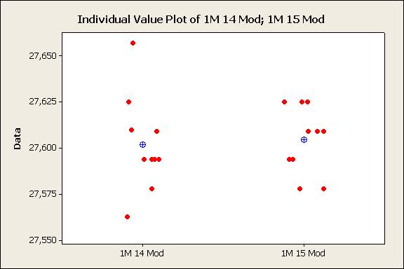 1M_Individual.jpg