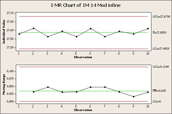 I-MR_14_line.jpg